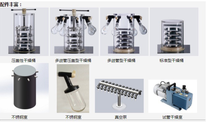 配件豐富