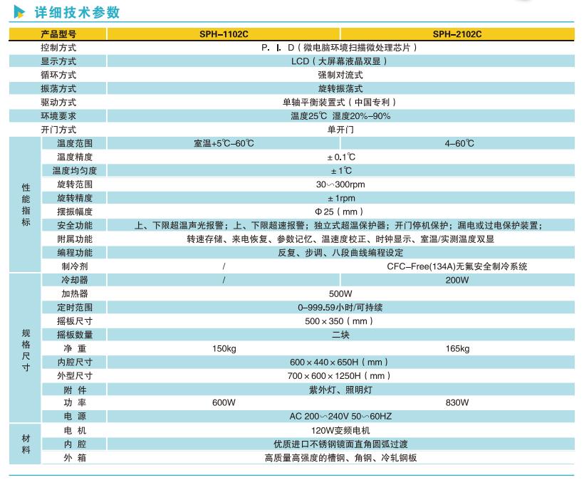 單開門立式雙層恒溫搖床2