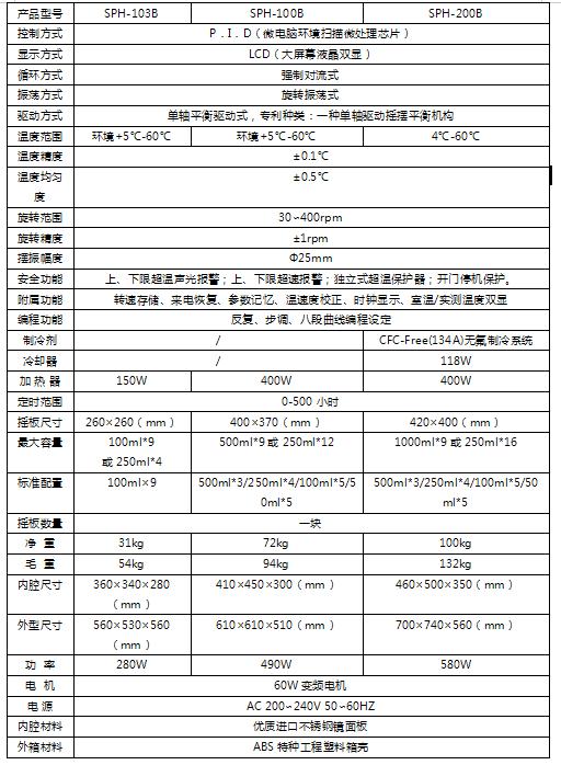 臺(tái)式恒溫?fù)u床B3參數(shù)