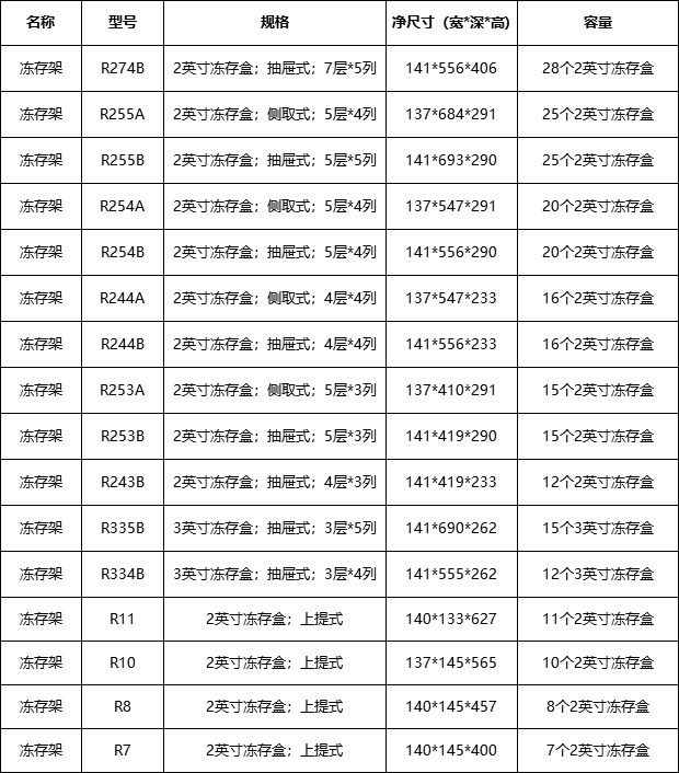 凍存架參數8