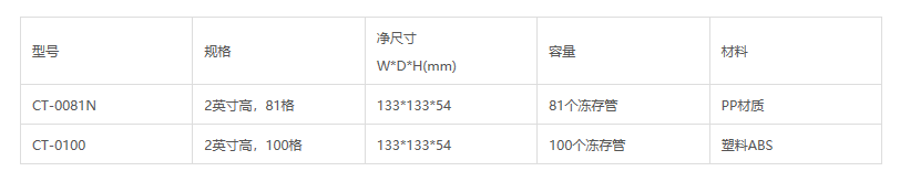 凍存盒參數9
