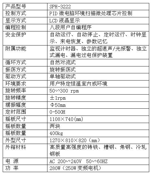 基本型雙層3222參數