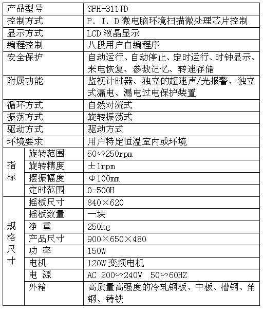 單層搖瓶機311TD參數