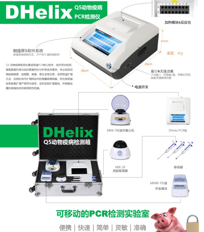 Q5檢測箱